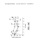 ANTIGEN BINDING PROTEINS TO PROPROTEIN CONVERTASE SUBTILISIN KEXIN TYPE 9     (PCSK9) diagram and image