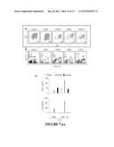 METHODS FOR TREATING IgE-MEDIATED DISORDER diagram and image