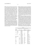 METHODS FOR TREATING IgE-MEDIATED DISORDER diagram and image