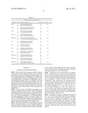 METHODS FOR TREATING IgE-MEDIATED DISORDER diagram and image