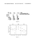 EMP2 ANTIBODIES AND THEIR THERAPEUTIC USES diagram and image