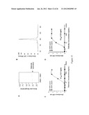 EMP2 ANTIBODIES AND THEIR THERAPEUTIC USES diagram and image