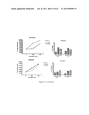 EMP2 ANTIBODIES AND THEIR THERAPEUTIC USES diagram and image