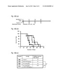 METHODS OF TREATING COLORECTAL CANCER diagram and image