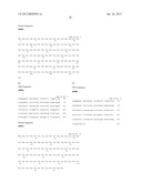 Production of Biologically Active Proteins diagram and image