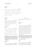 Production of Biologically Active Proteins diagram and image