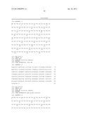 Production of Biologically Active Proteins diagram and image