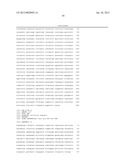 Production of Biologically Active Proteins diagram and image