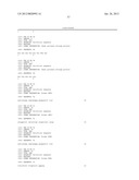 Production of Biologically Active Proteins diagram and image