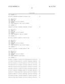 Production of Biologically Active Proteins diagram and image