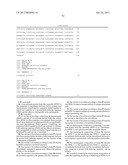 Production of Biologically Active Proteins diagram and image