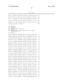 HIV DNA Vaccine Methods of Use diagram and image