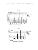 EGFR-HOMING DOUBLE-STRANDED RNA VECTOR FOR SYSTEMIC CANCER TREATMENT diagram and image