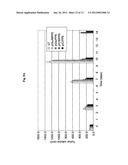 EGFR-HOMING DOUBLE-STRANDED RNA VECTOR FOR SYSTEMIC CANCER TREATMENT diagram and image