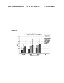 INJECTABLE AND MOLDABLE CERAMIC MATERIALS diagram and image