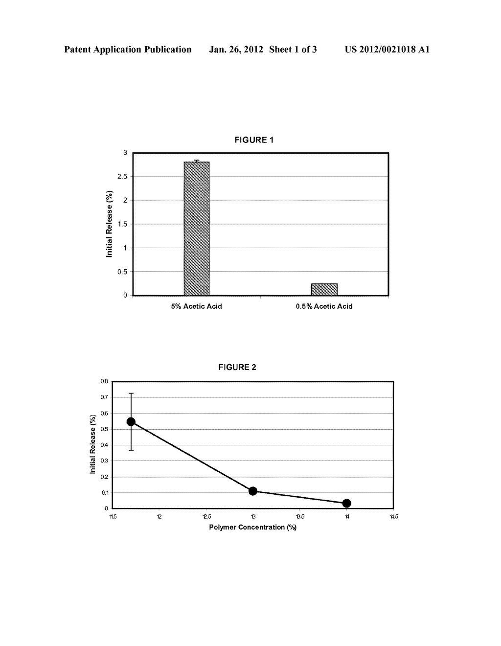 MICROSPHERES FOR THE SUSTAINED RELEASE OF OCTREOTIDE WITH A LOW INITIAL     BURST - diagram, schematic, and image 02