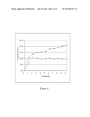 DUAL ACTION DENTIFRICE COMPOSITIONS TO PREVENT HYPERSENSITIVITY AND     PROMOTE REMINERALIZATION diagram and image