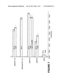 Nanoparticles containing plymeric nucleic acid homologs, pharmaceutical     composition and articles of manufacture containing same and methods of     use thereof diagram and image