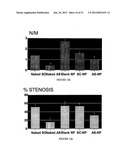 Nanoparticles containing plymeric nucleic acid homologs, pharmaceutical     composition and articles of manufacture containing same and methods of     use thereof diagram and image