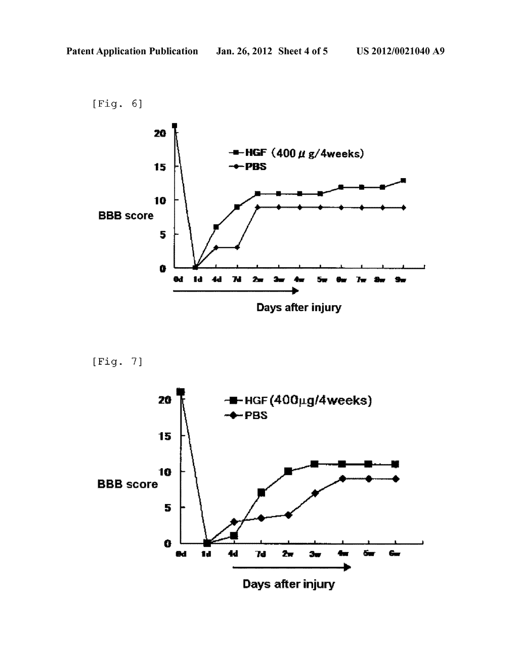 THERAPEUTIC AGENT FOR SPINAL CORD INJURIES - diagram, schematic, and image 05