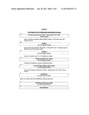 ONCE-DAILY ORAL IR/CR PRAMIPEXOLE FORMULATION diagram and image