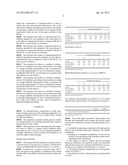 USE OF A SYNERGISTIC COMBINATION OF HYPOTHIOCYANITE AND/OR HYPOHALITE IONS     AND LACTOFERRIN FOR PREPARING A TREATMENT FOR CYSTIC FIBROSIS diagram and image