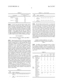 COMPOSITION FOR SKIN EXTERNAL APPLICATION CONTAINING RED PINE ROOT EXTRACT diagram and image