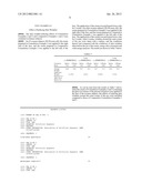 COMPOSITION FOR SKIN EXTERNAL APPLICATION CONTAINING RED PINE ROOT EXTRACT diagram and image