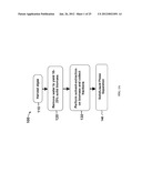 Methods of and Systems for Producing Diesel Blend Stocks diagram and image