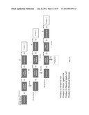 Methods of and Systems for Producing Diesel Blend Stocks diagram and image