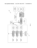 Methods of and Systems for Producing Diesel Blend Stocks diagram and image