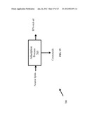 Methods of and Systems for Producing Diesel Blend Stocks diagram and image