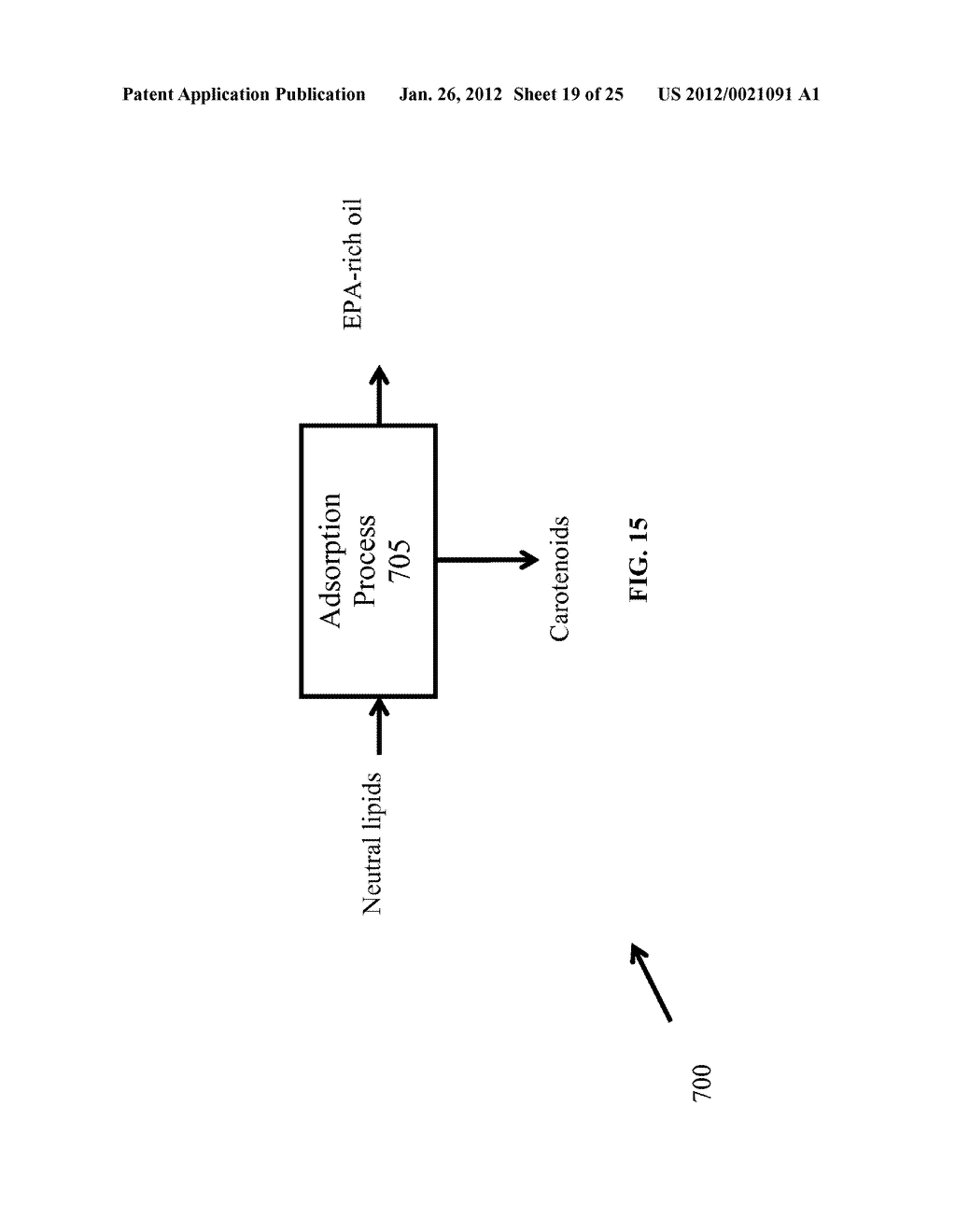 Methods of and Systems for Producing Diesel Blend Stocks - diagram, schematic, and image 20