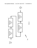 Methods of and Systems for Producing Diesel Blend Stocks diagram and image