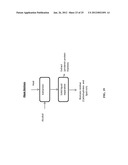 Methods of and Systems for Producing Diesel Blend Stocks diagram and image