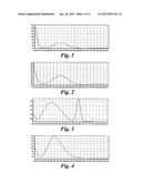 METHOD FOR SORTING POTATO PRODUCTS AND SORTING APPARATUS FOR POTATO     PRODUCTS diagram and image