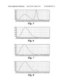 METHOD FOR SORTING POTATO PRODUCTS AND SORTING APPARATUS FOR POTATO     PRODUCTS diagram and image