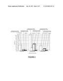 REMOVAL OF PESTICIDE RESIDUES IN FOOD BY IONIZING RADIATION diagram and image