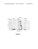 REMOVAL OF PESTICIDE RESIDUES IN FOOD BY IONIZING RADIATION diagram and image