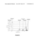 REMOVAL OF PESTICIDE RESIDUES IN FOOD BY IONIZING RADIATION diagram and image