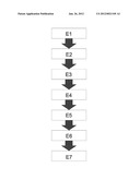 PROCESS FOR PRESERVATION OF ORANGES AND SIMILAR IN   PLASTIC BAGS diagram and image