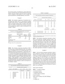 Natural Low Caloric Sweetener Compositions for Use in Beverages, Foods and     Pharmaceuticals, and Their Methods of Manufacture diagram and image