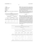 Natural Low Caloric Sweetener Compositions for Use in Beverages, Foods and     Pharmaceuticals, and Their Methods of Manufacture diagram and image