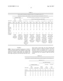 Natural Low Caloric Sweetener Compositions for Use in Beverages, Foods and     Pharmaceuticals, and Their Methods of Manufacture diagram and image