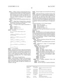 Rice Flour Compositions diagram and image