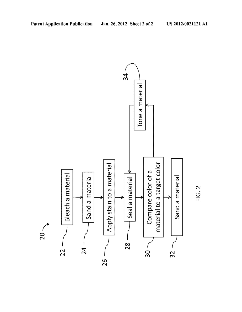 METHOD OF PRODUCING AN OMBRE FINISH FOR MATERIALS - diagram, schematic, and image 03