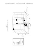 Belt-creped, variable local basis weight multi-ply sheet with cellulose     microfiber prepared with perforated polymeric belt diagram and image