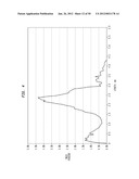 Belt-creped, variable local basis weight multi-ply sheet with cellulose     microfiber prepared with perforated polymeric belt diagram and image