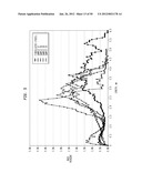 Belt-creped, variable local basis weight multi-ply sheet with cellulose     microfiber prepared with perforated polymeric belt diagram and image