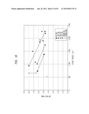 Belt-creped, variable local basis weight multi-ply sheet with cellulose     microfiber prepared with perforated polymeric belt diagram and image